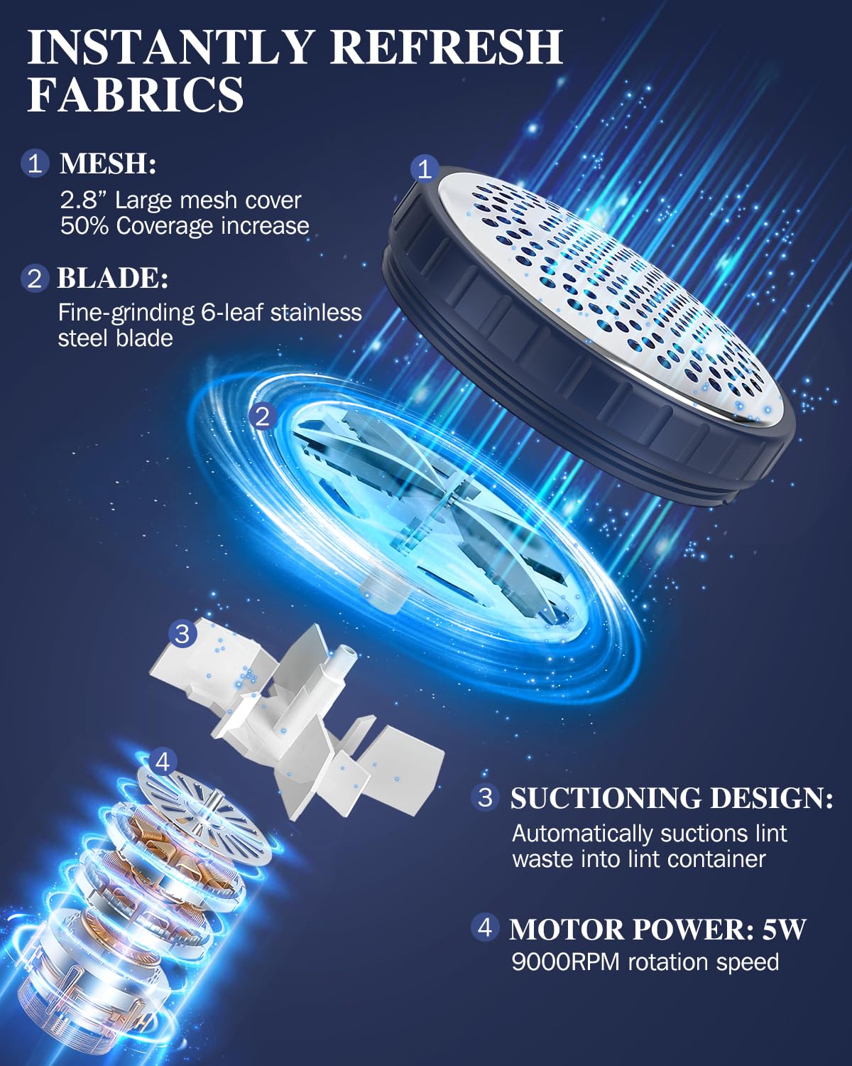 BEAUTURAL Fabric Shaver and Lint Remover, Sweater Defuzzer with 2-Speeds, 2 Replaceable Stainless Steel Blades, Battery Operated, Remove Clothes Fuzz, Lint Balls, Pills, Bobbles Gray